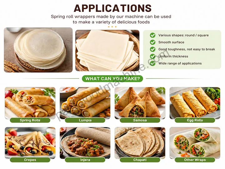 Applications of Spring Roll Wrappers