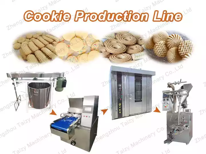 cookie production line