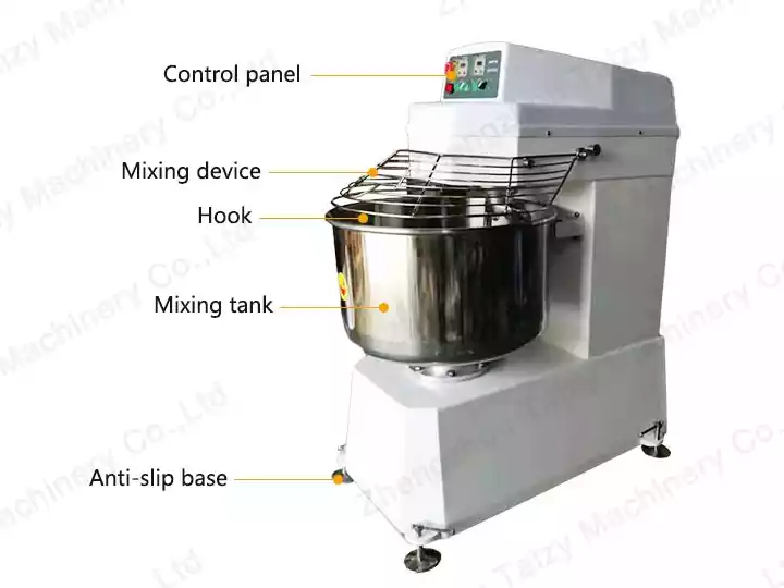 structure of dough mixing machine